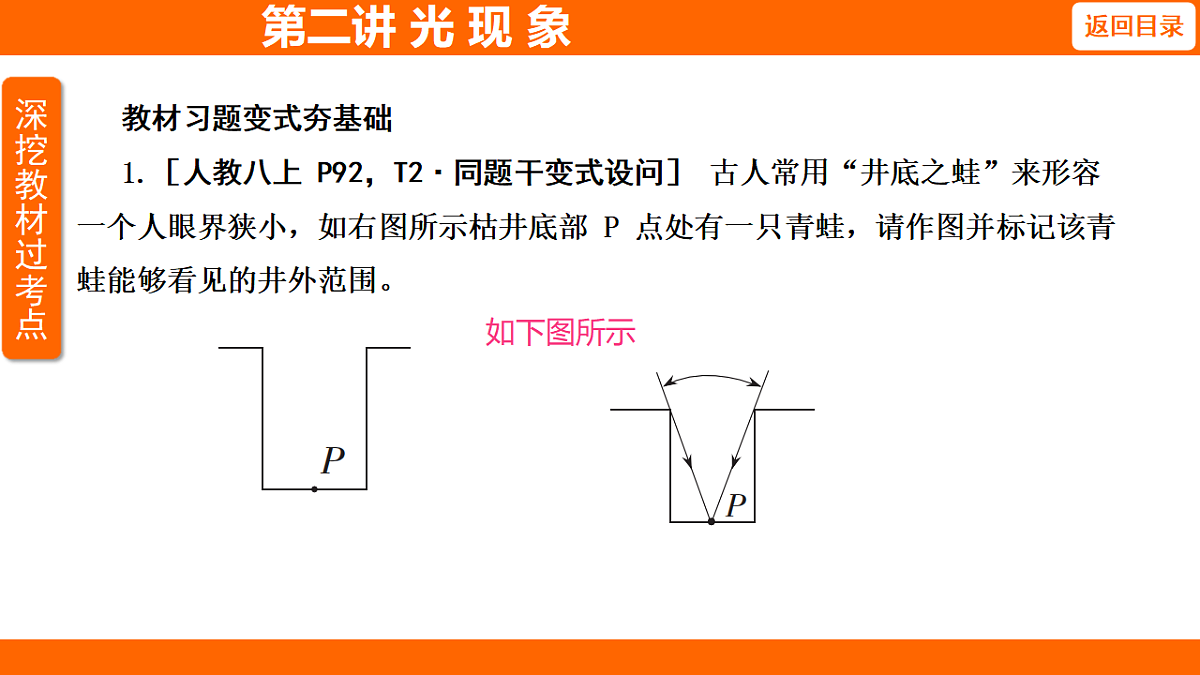 17654088第5页