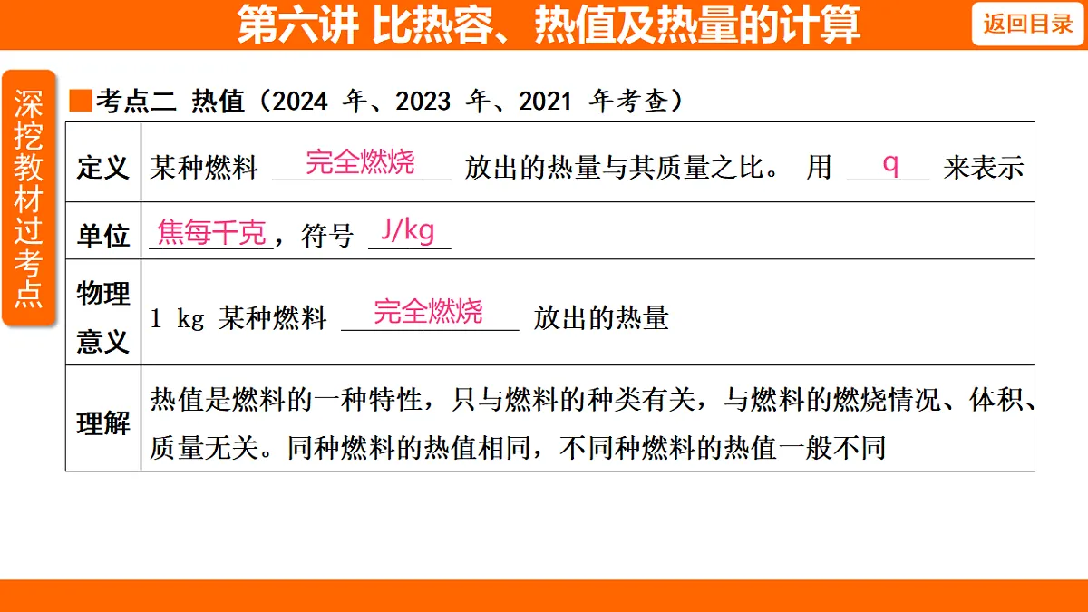 17654089第5页