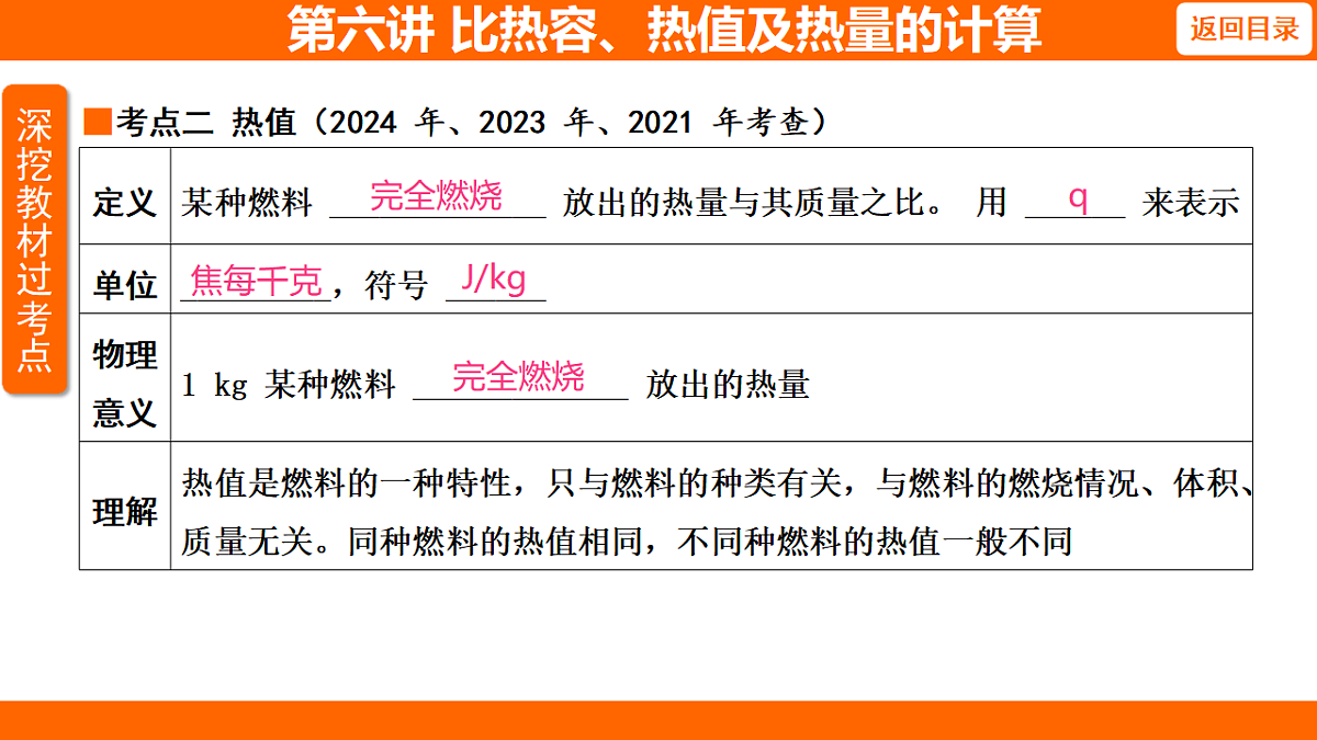 17654089第5页