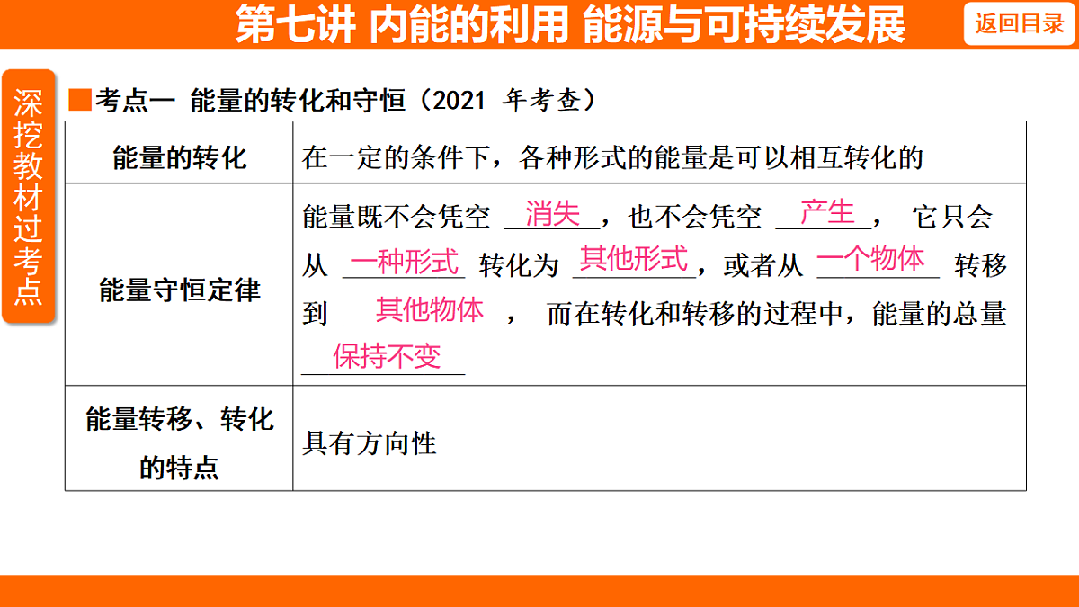 17654090第2页