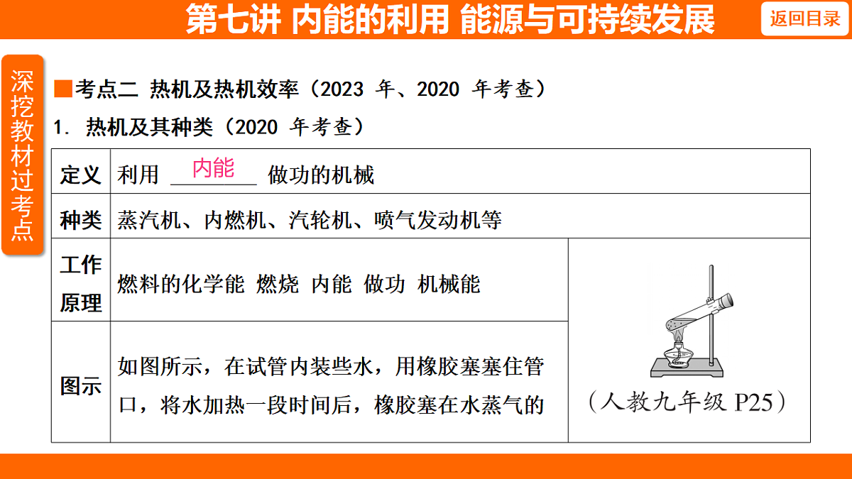 17654090第5页