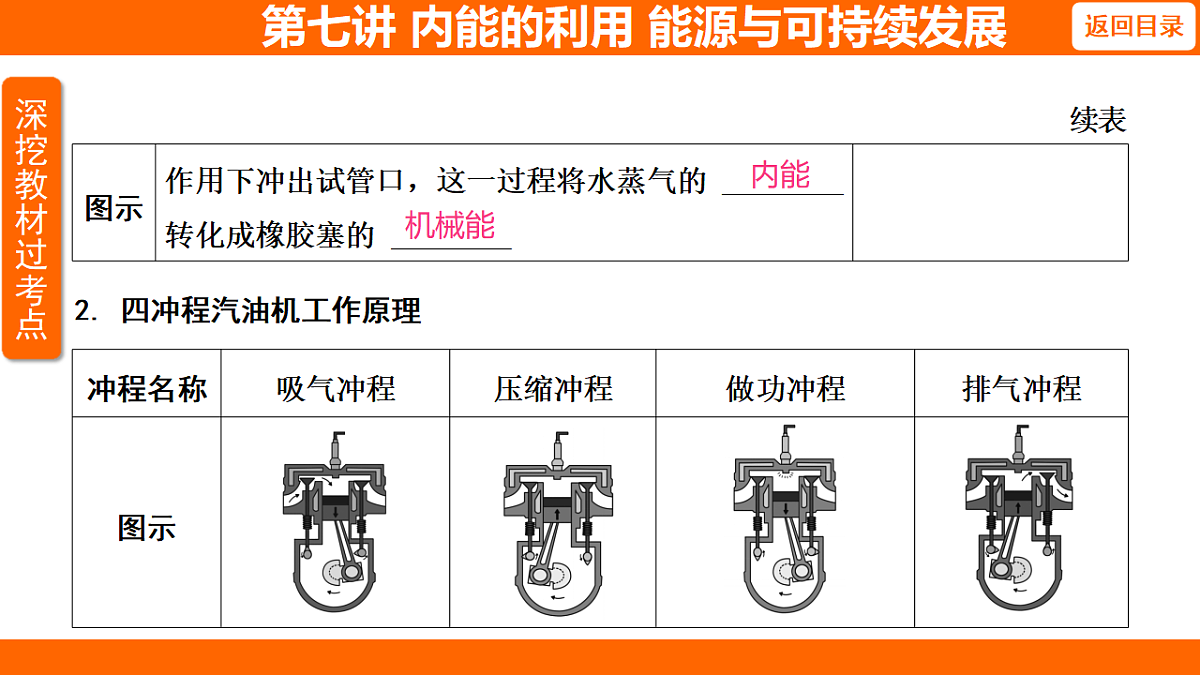 17654090第6页