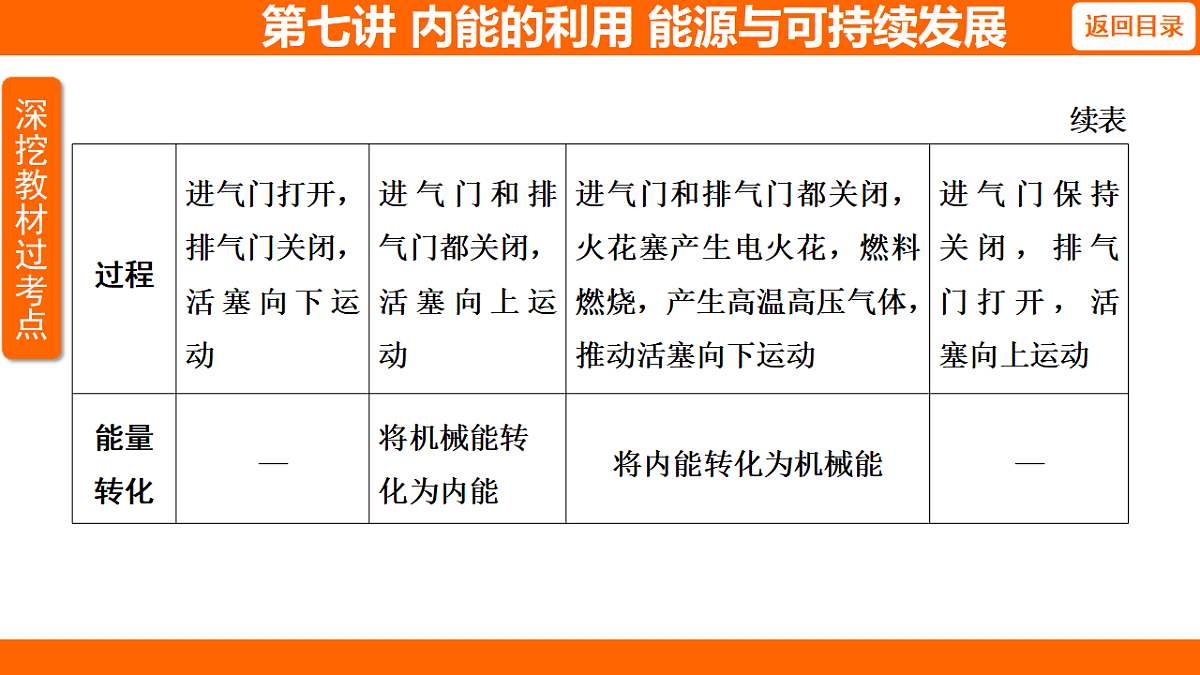 17654090第7页
