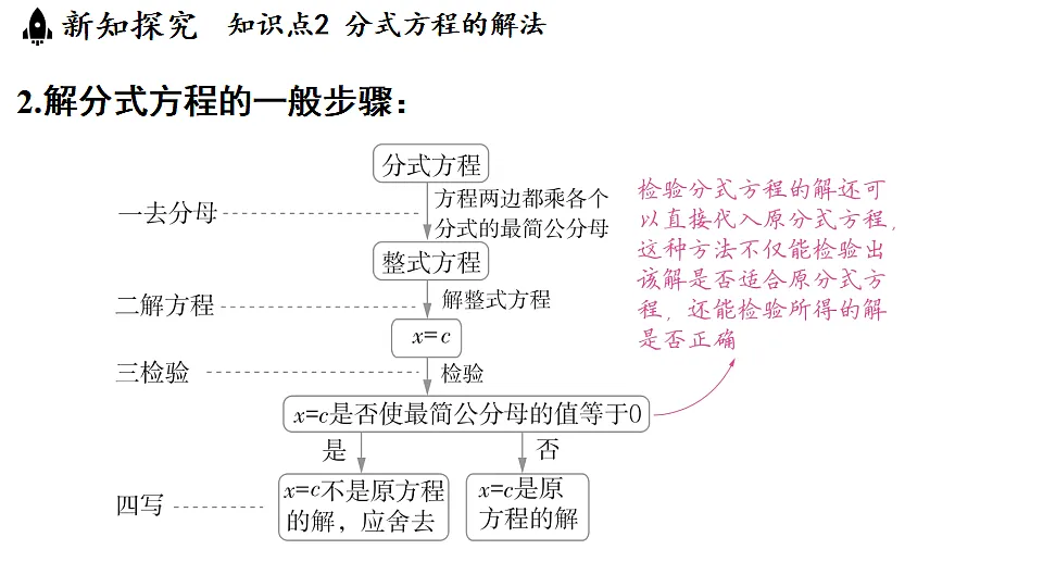 17654310第6页