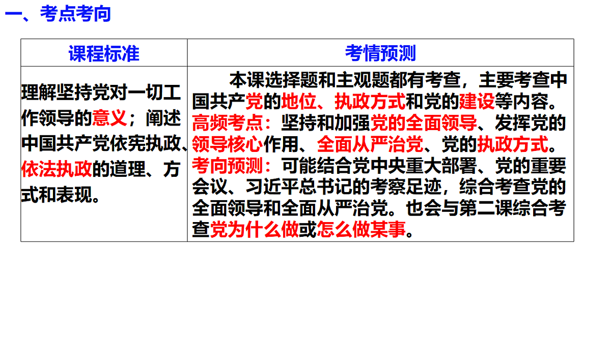 17654344第5页