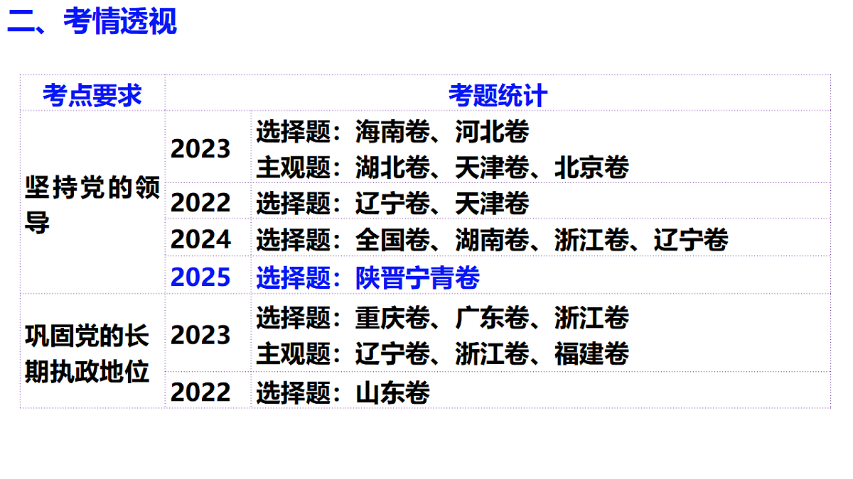 17654344第6页