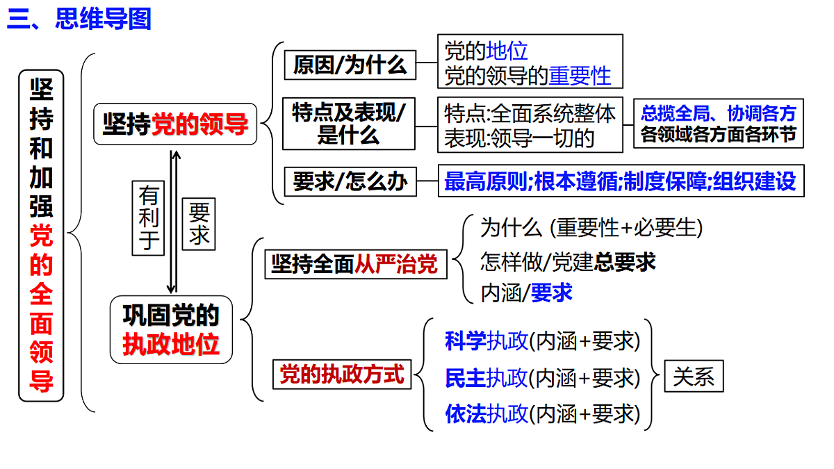 17654344第8页