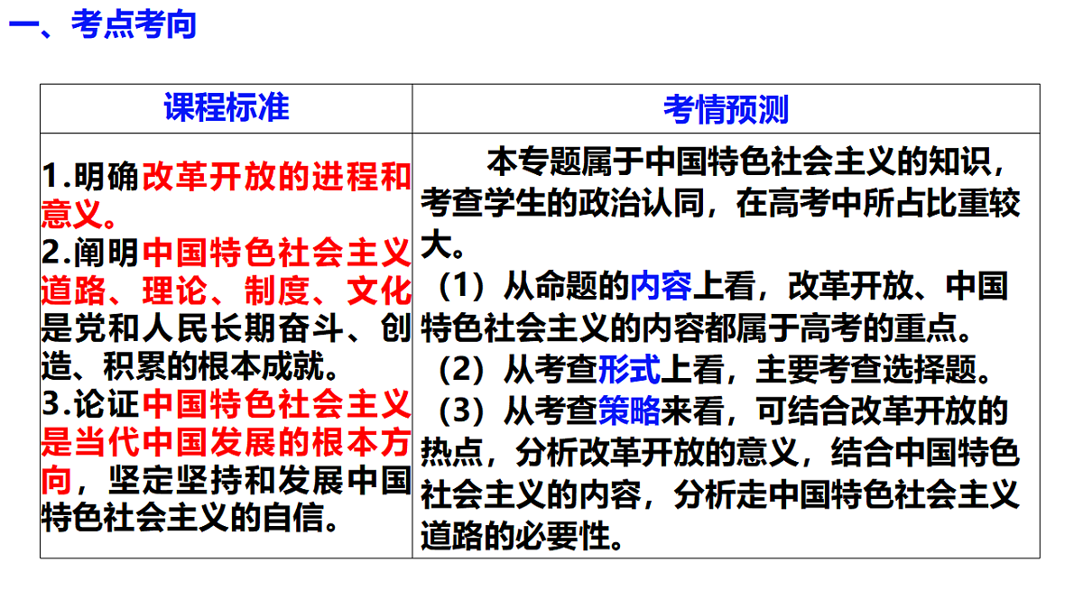 17654347第5页