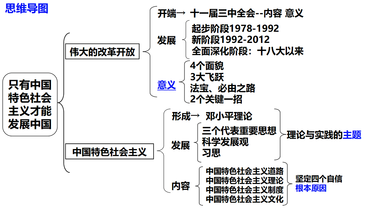 17654347第7页