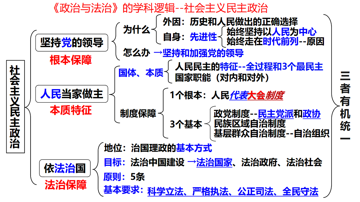 17654349第1页