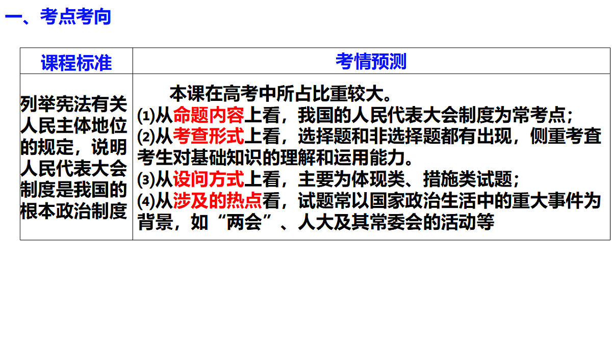 17654349第6页