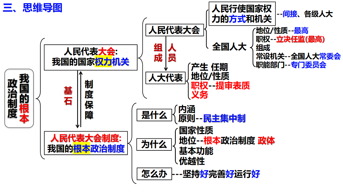 17654349第8页