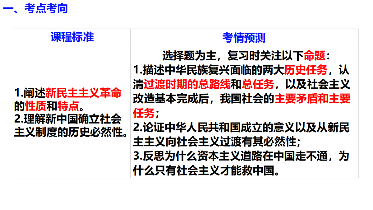 17654350第4页