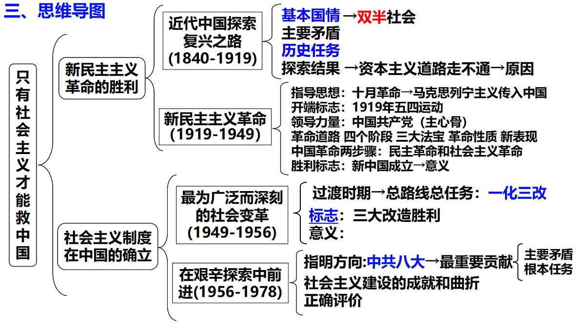 17654350第6页