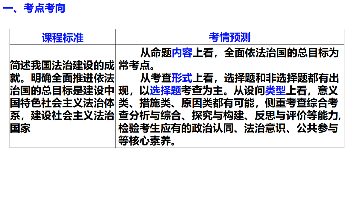 17654351第6页