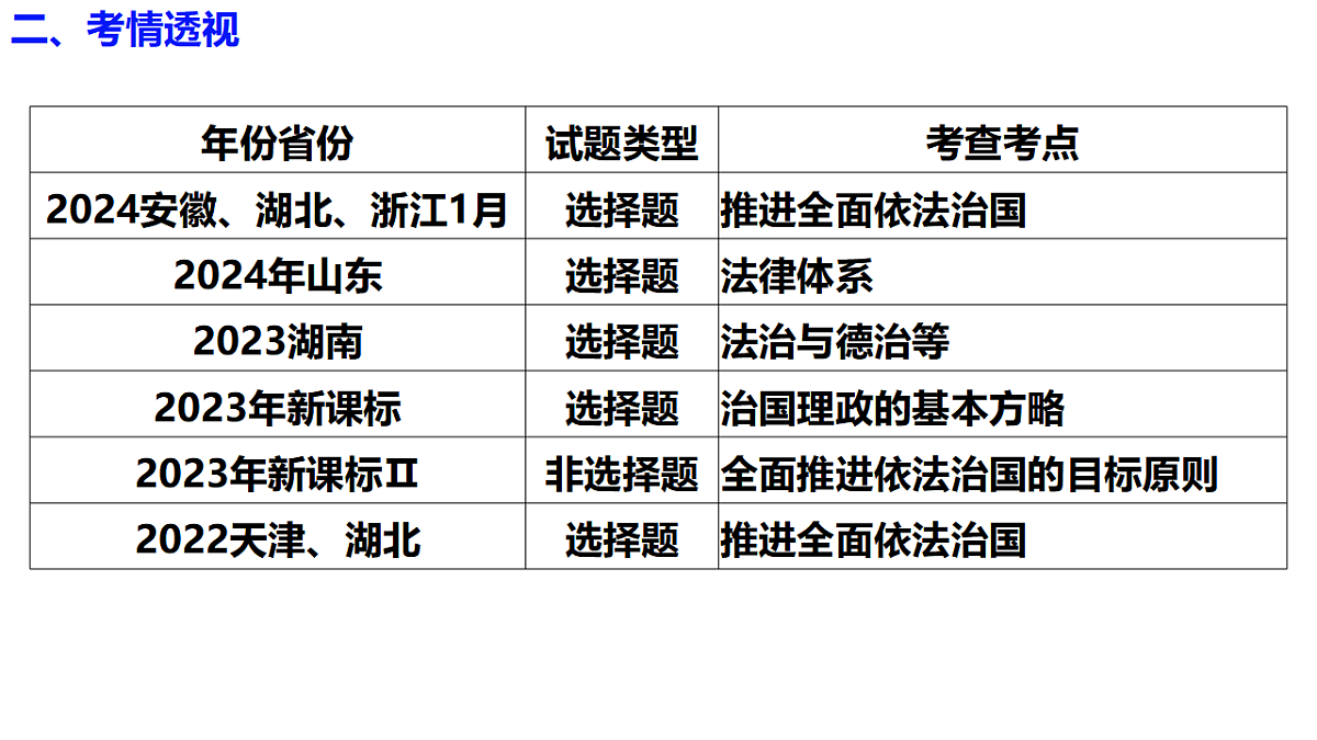 17654351第7页