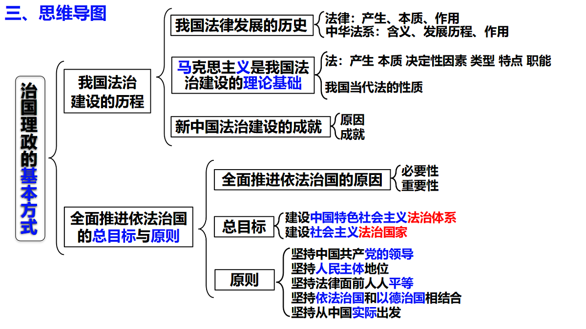 17654351第8页