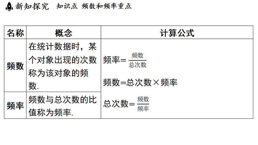 17654357第3页