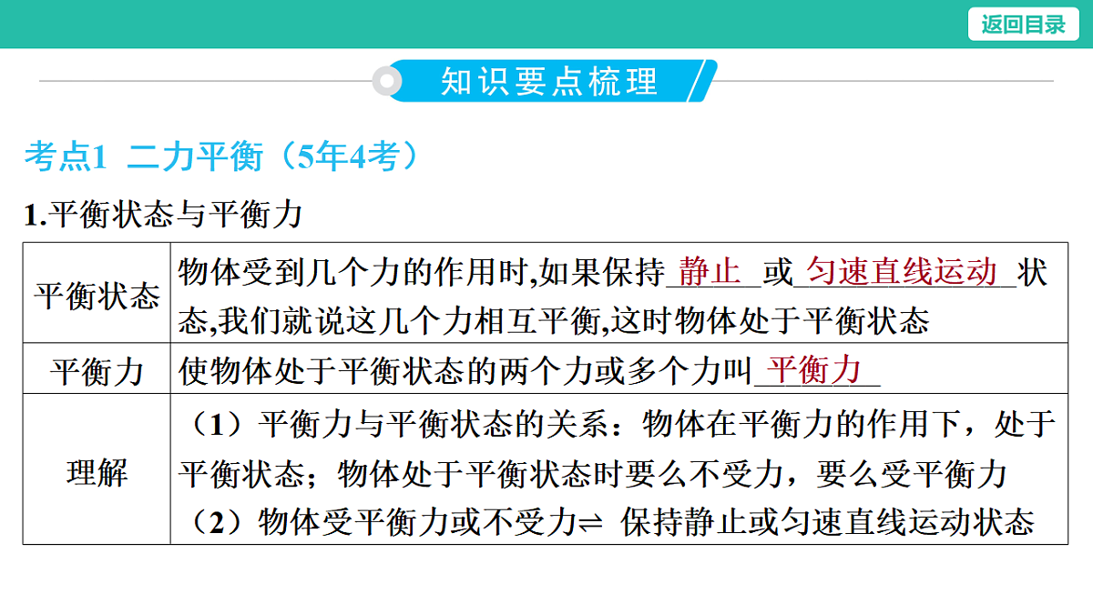 17654431第4页