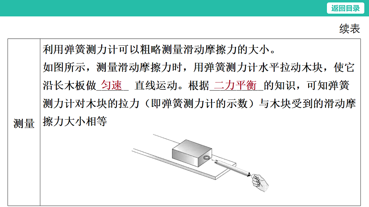 17654431第8页