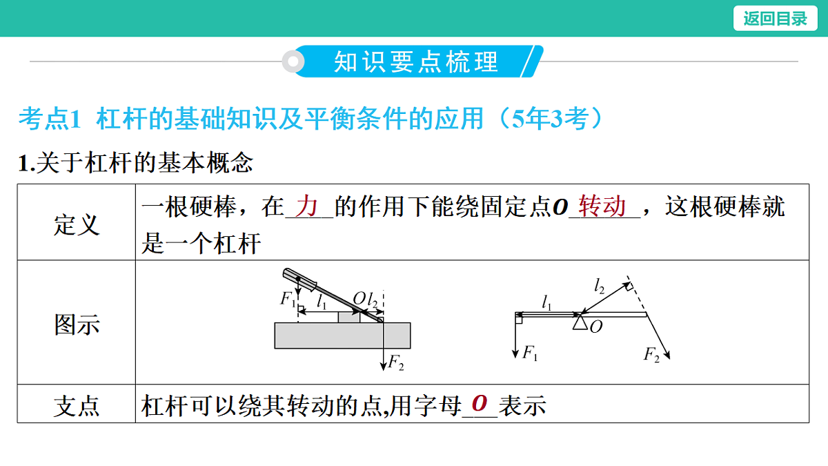 17654432第4页