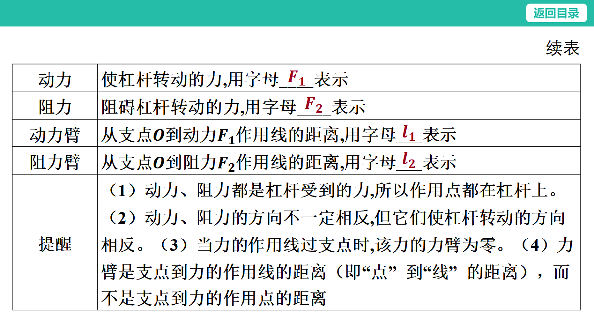 17654432第5页
