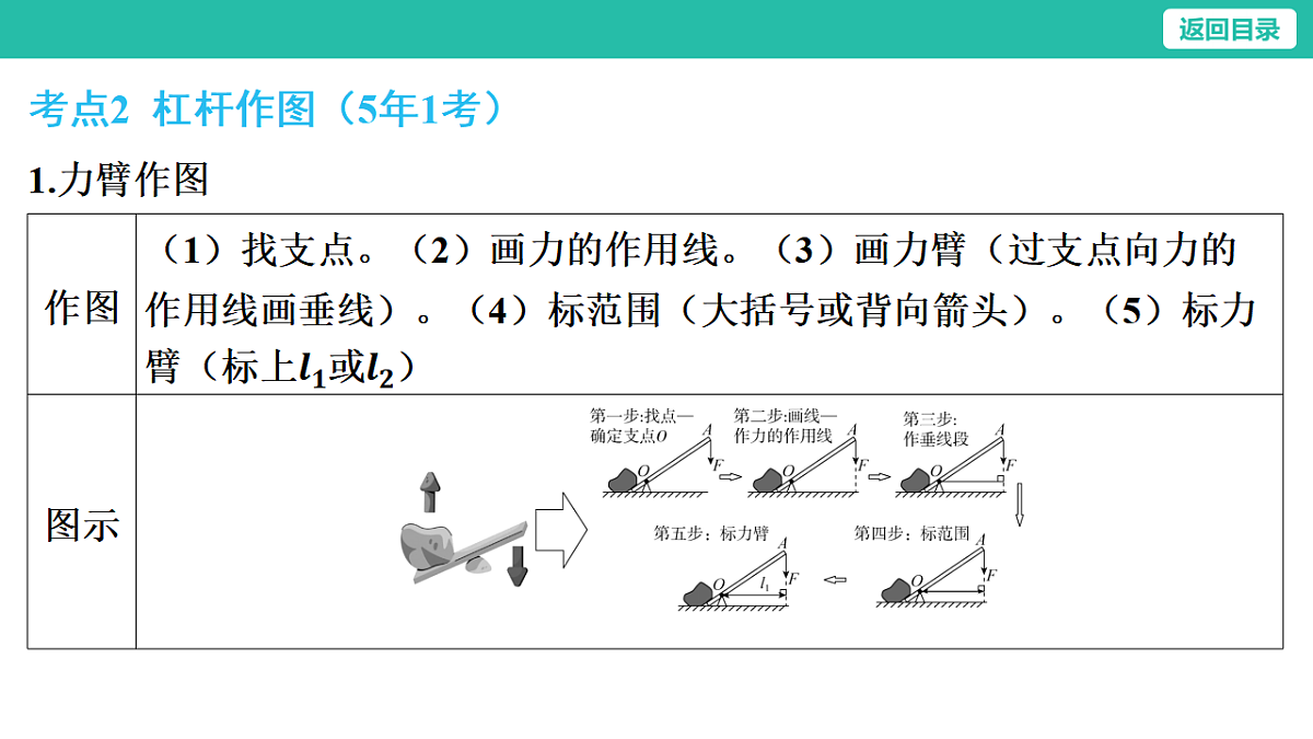 17654432第8页