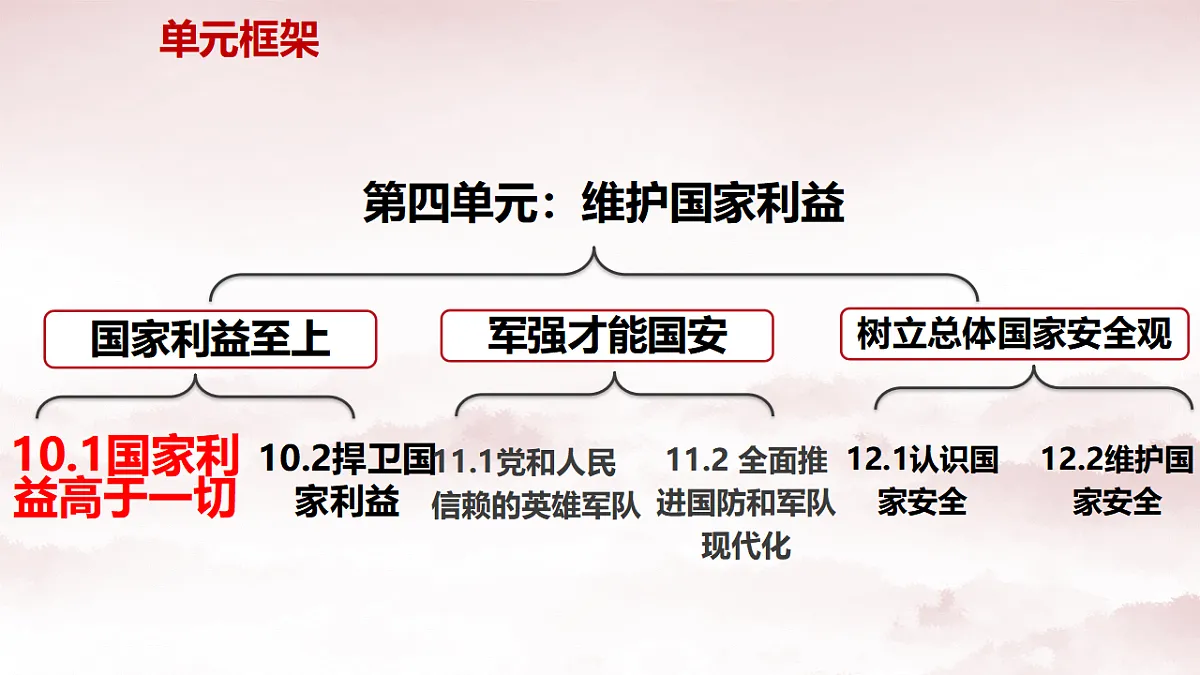 17655901第3页