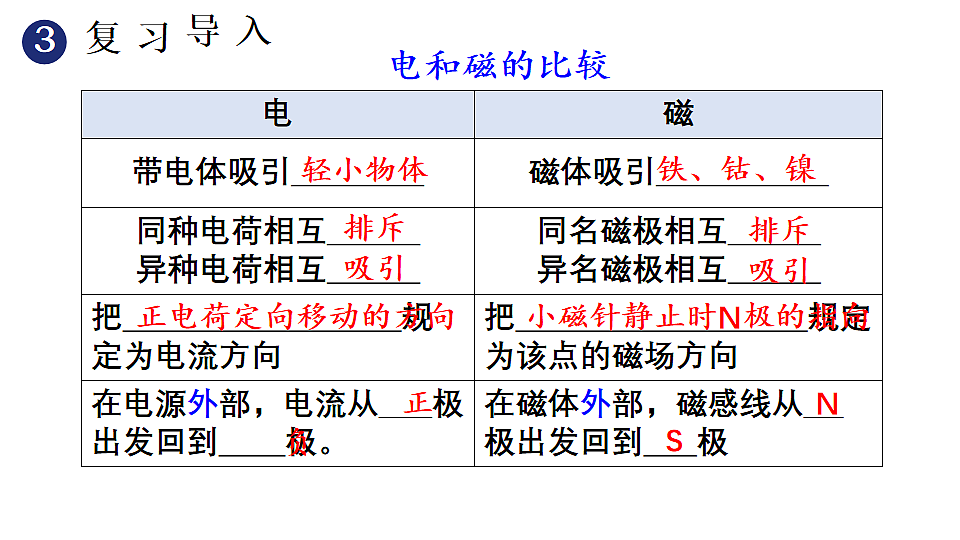 17655937第4页