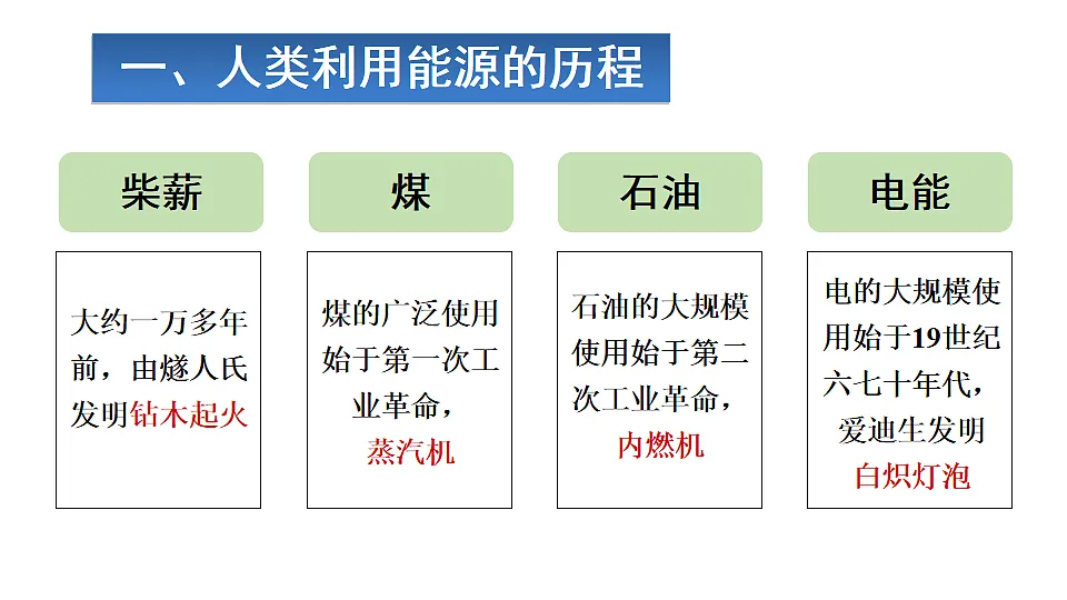 17655943第4页