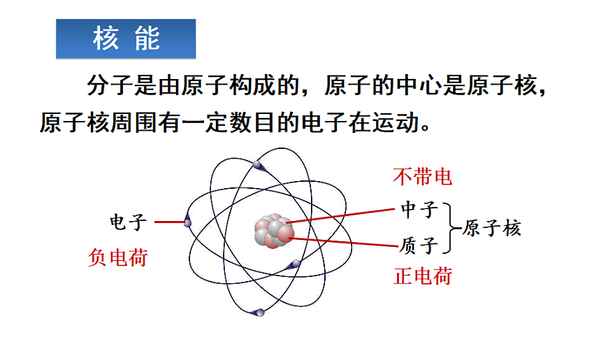 17655944第3页