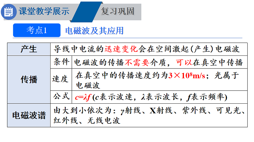 17656034第4页