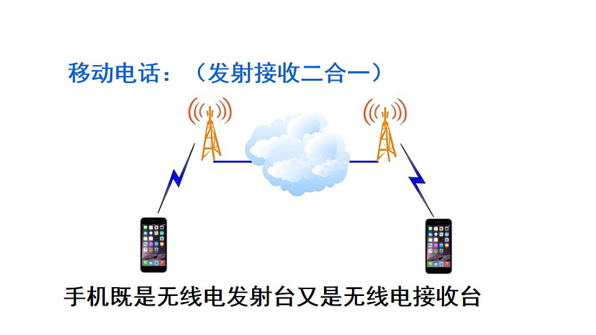 17656034第7页