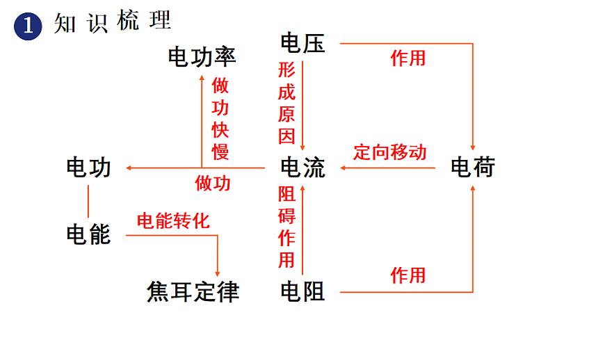 17656041第2页