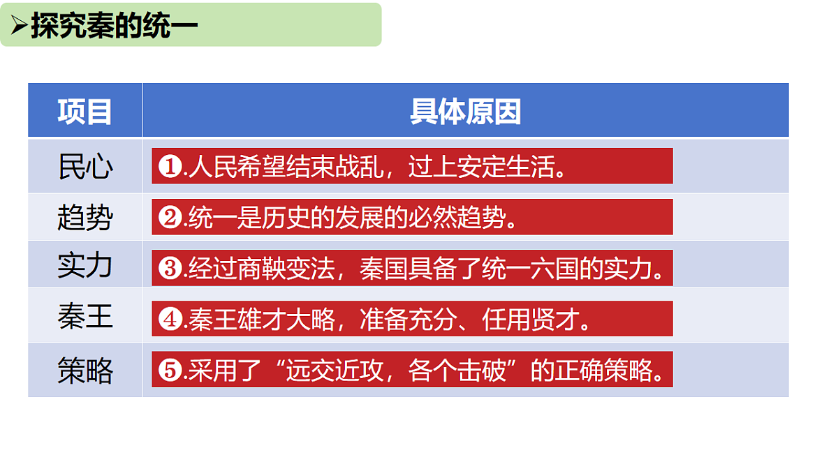 17656554第6页