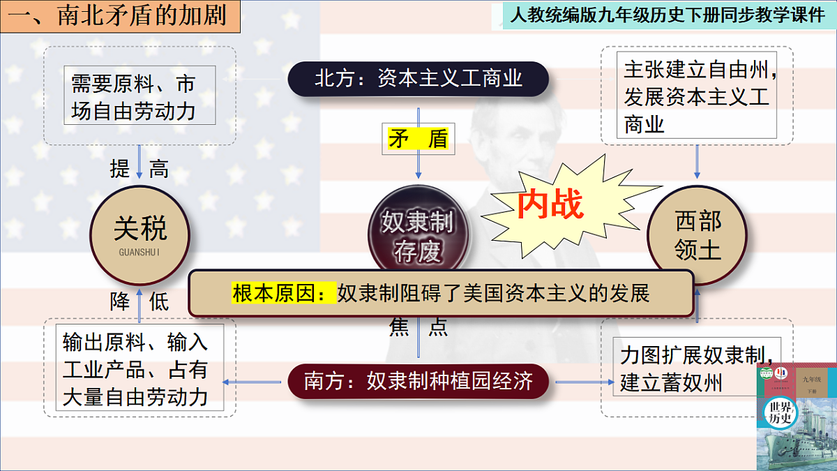 17656652第6页