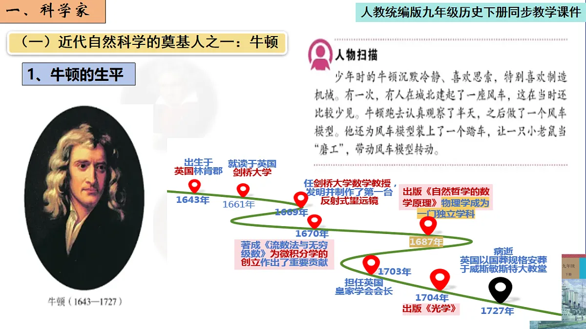 17656656第3页