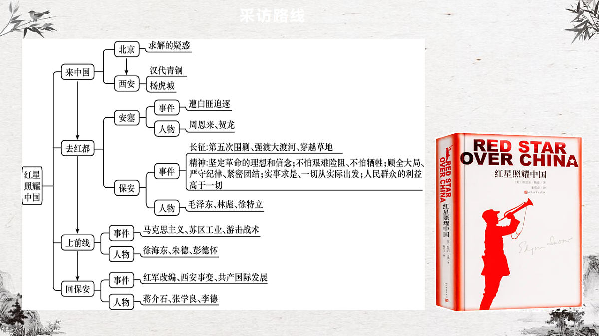 17656669第7页