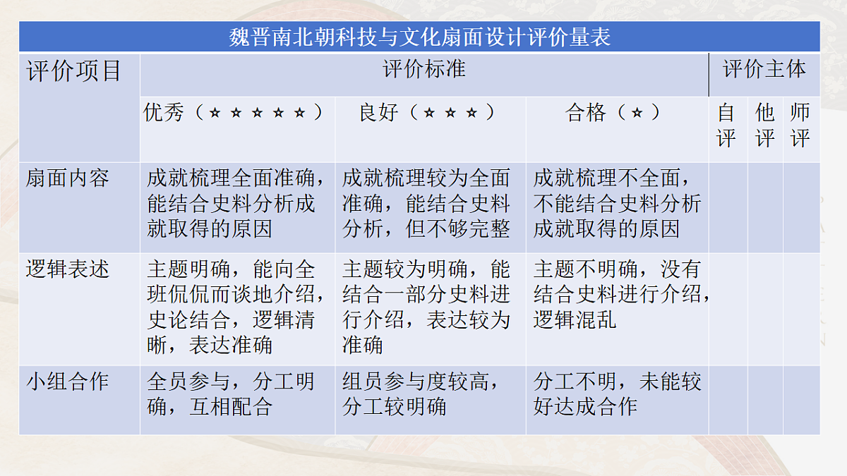 17656705第7页