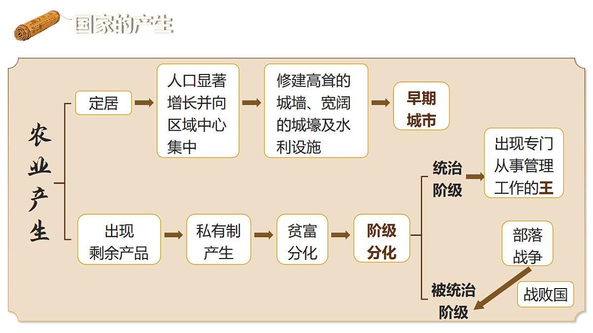 17656710第3页