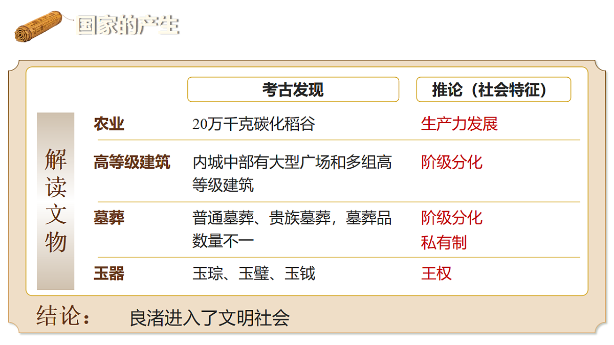 17656710第6页