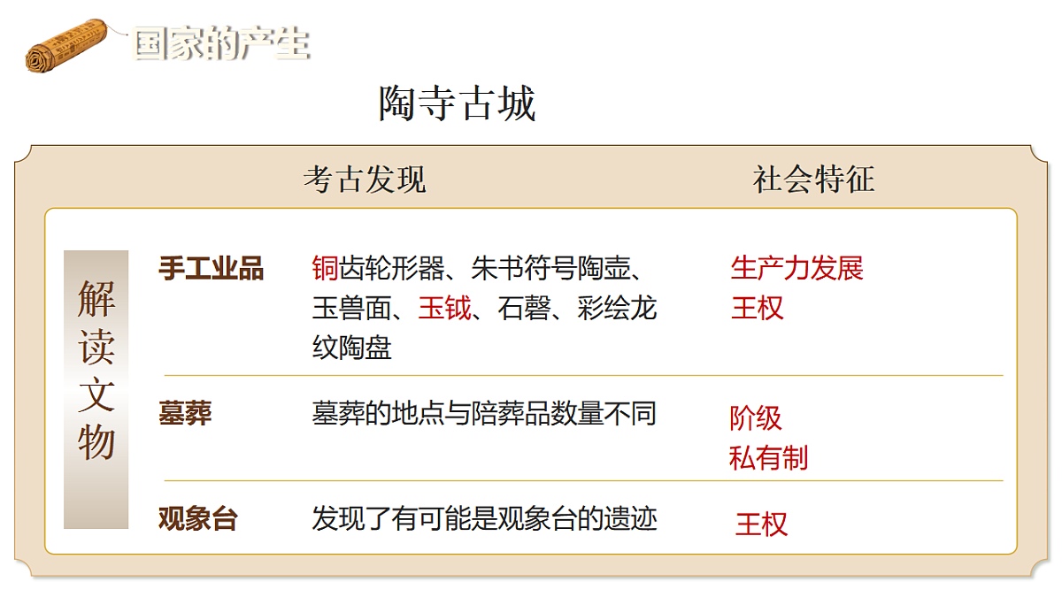 17656710第7页