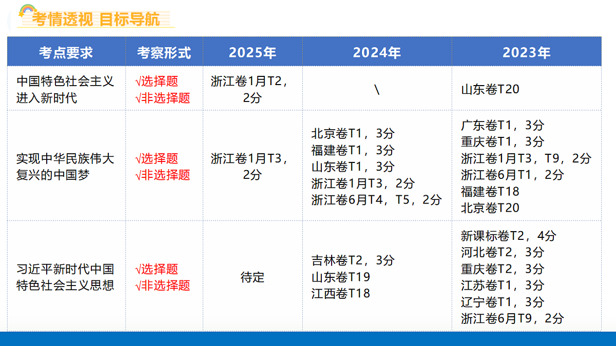 17656974第4页