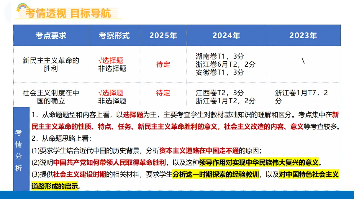 17656976第6页