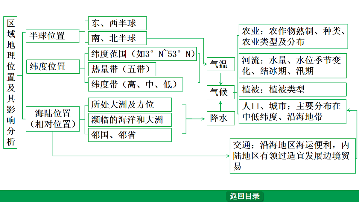 17657857第5页