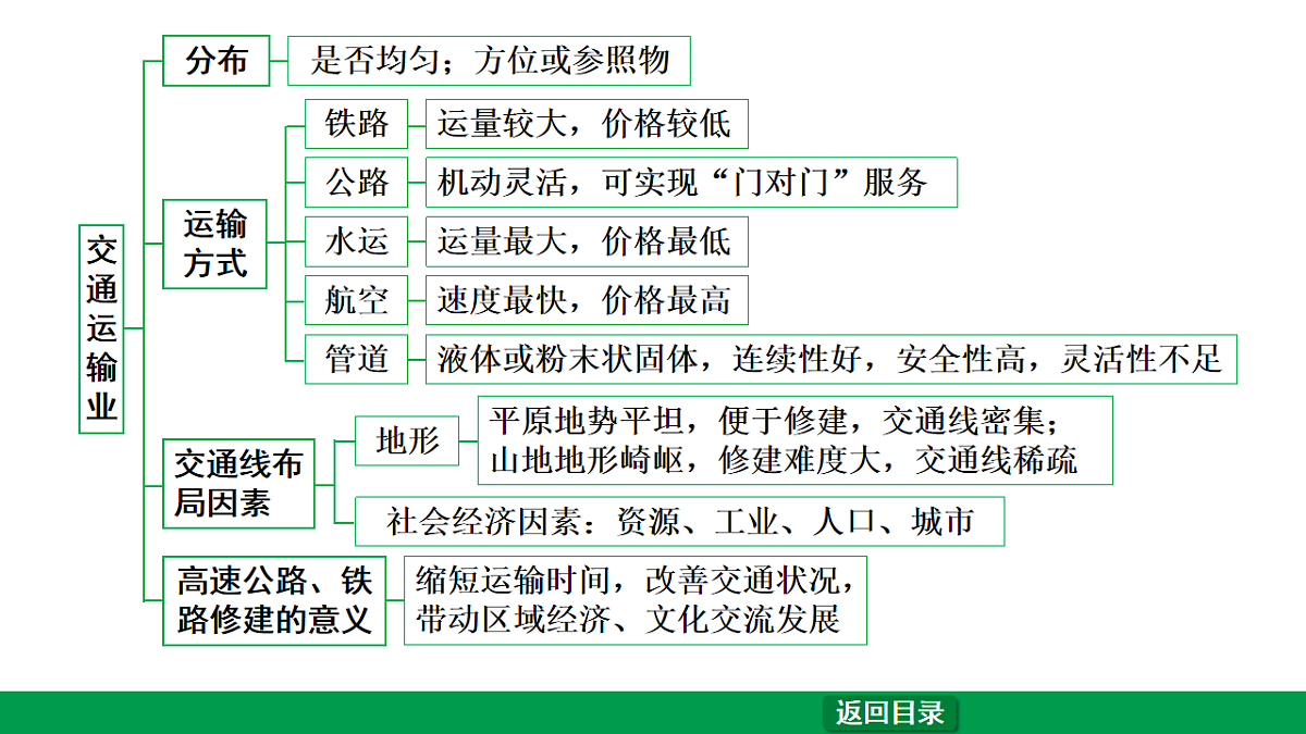 17657859第8页