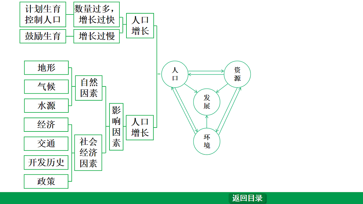 17657861第6页