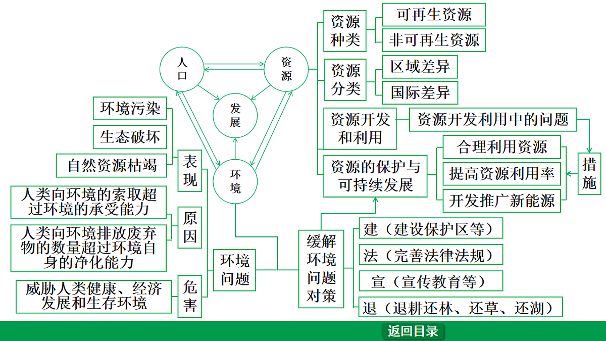 17657861第7页