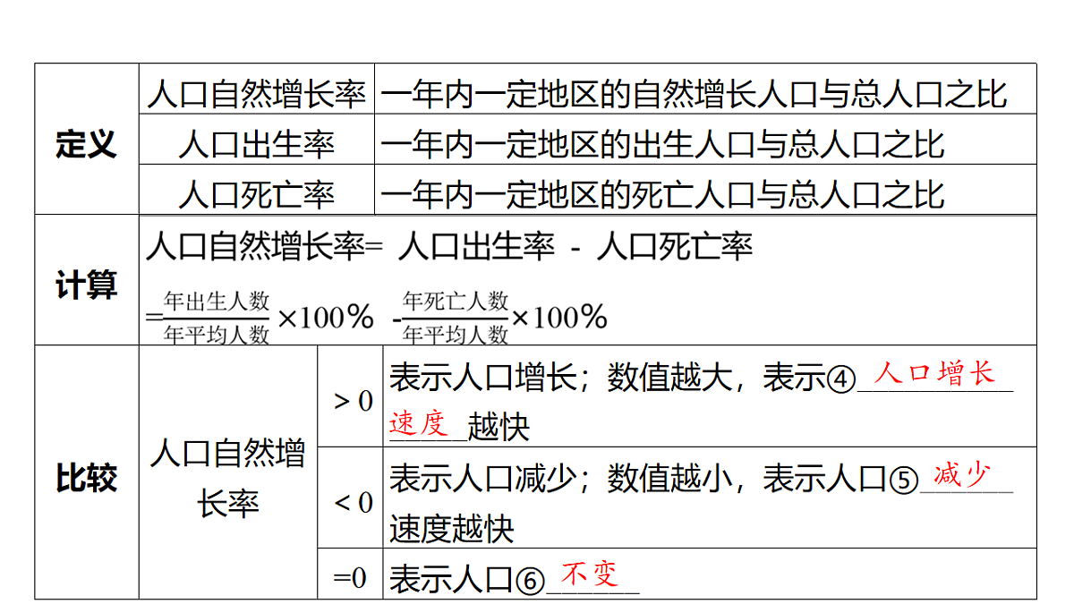 17658034第4页