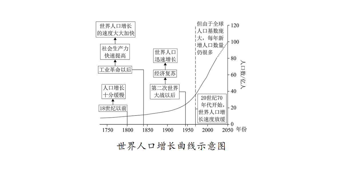 17658034第5页